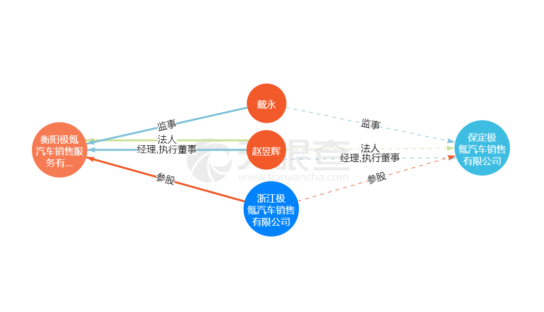 v2_2abc5dddb06049f1a17cf7c2e6de7541_img_png.png
