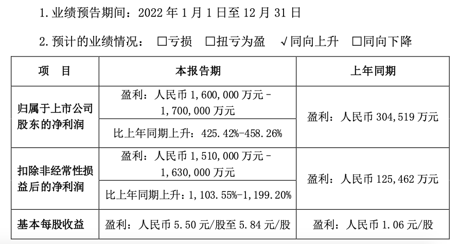 截屏2023-01-30 下午6.21.06.png