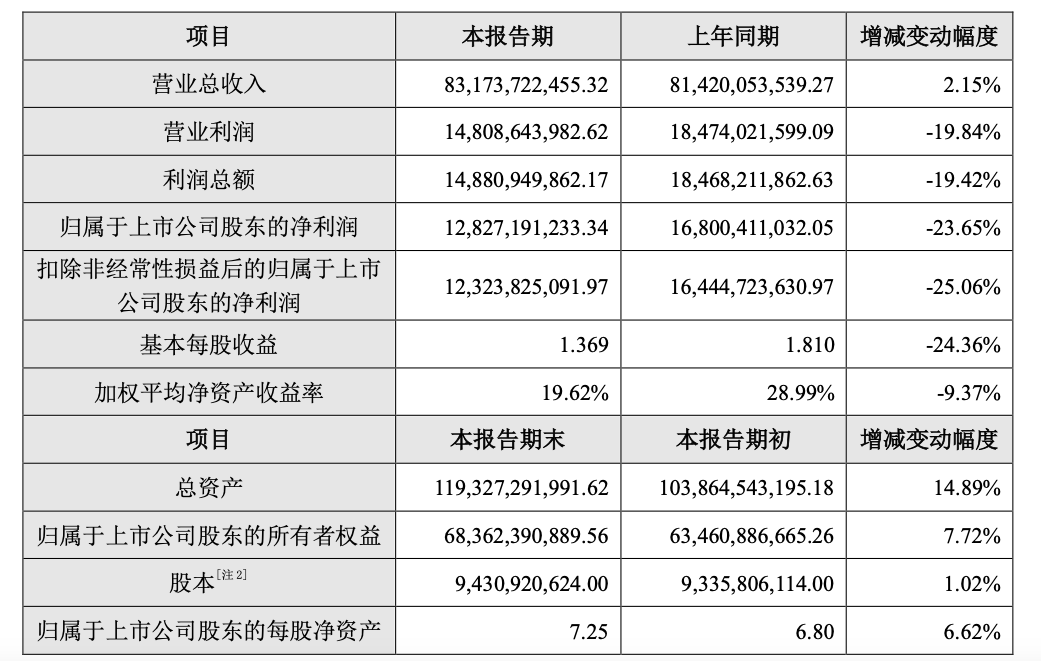 截屏2023-02-17 下午6.42.19.png
