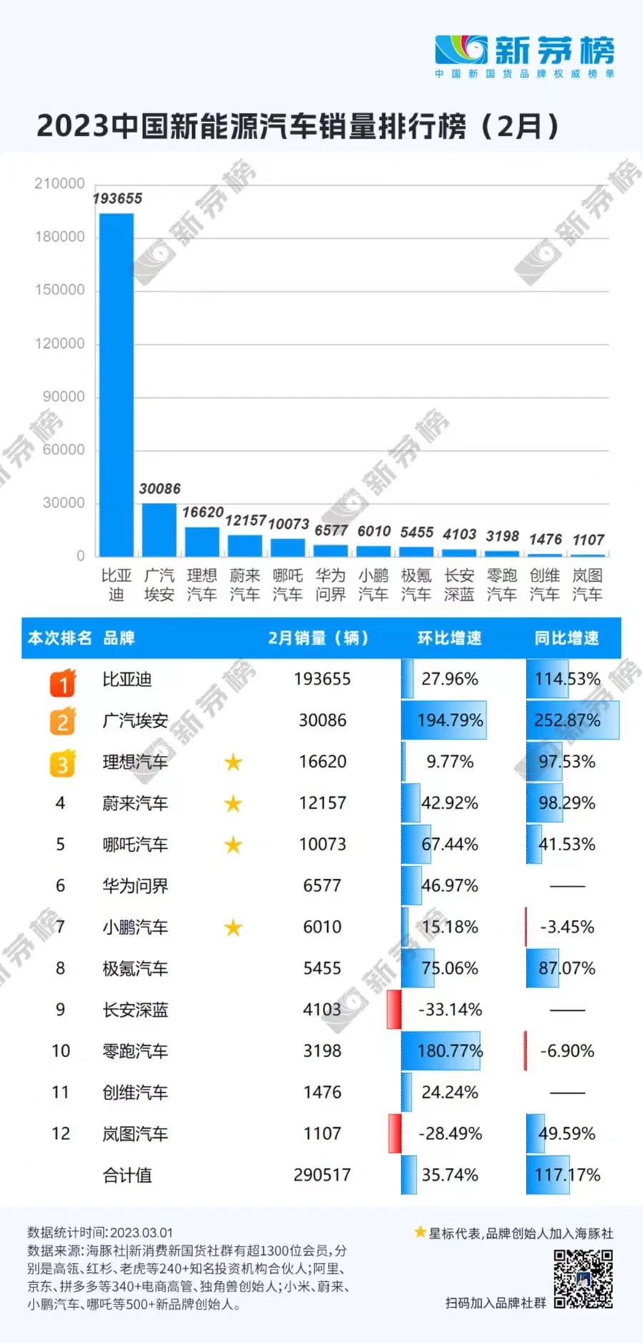 微信图片_20230303094350.jpg 微信图片_20230303094350.jpg