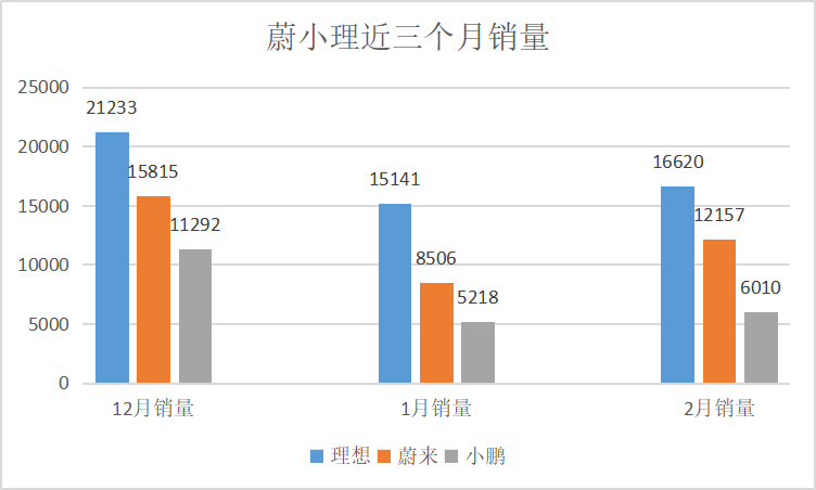 微信图片_20230303094400.png