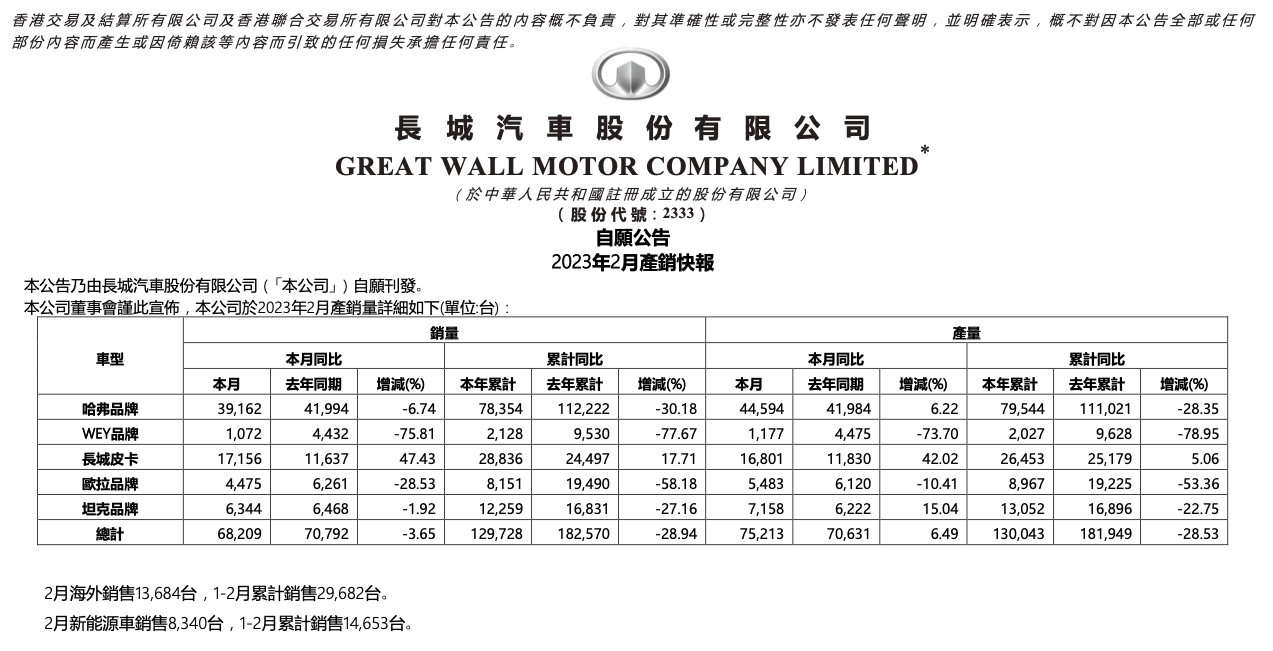 截屏2023-03-08 下午5.18.00.png