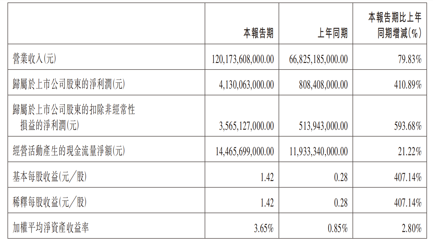微信截图_20230427200807.png