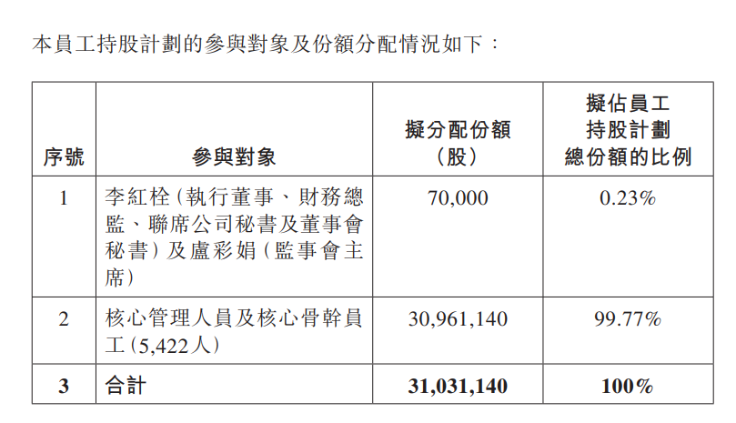 水果放到.png