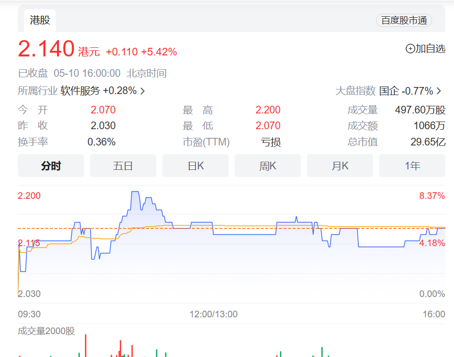 联想截图_20230510195111.png