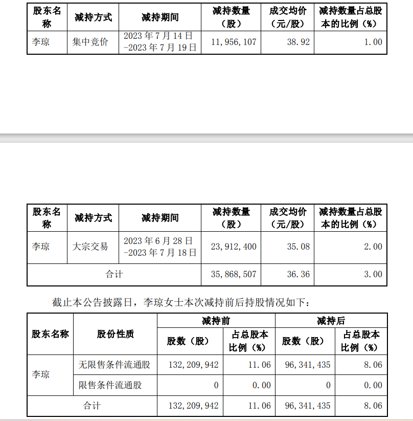 微信截图_20230721155657.png