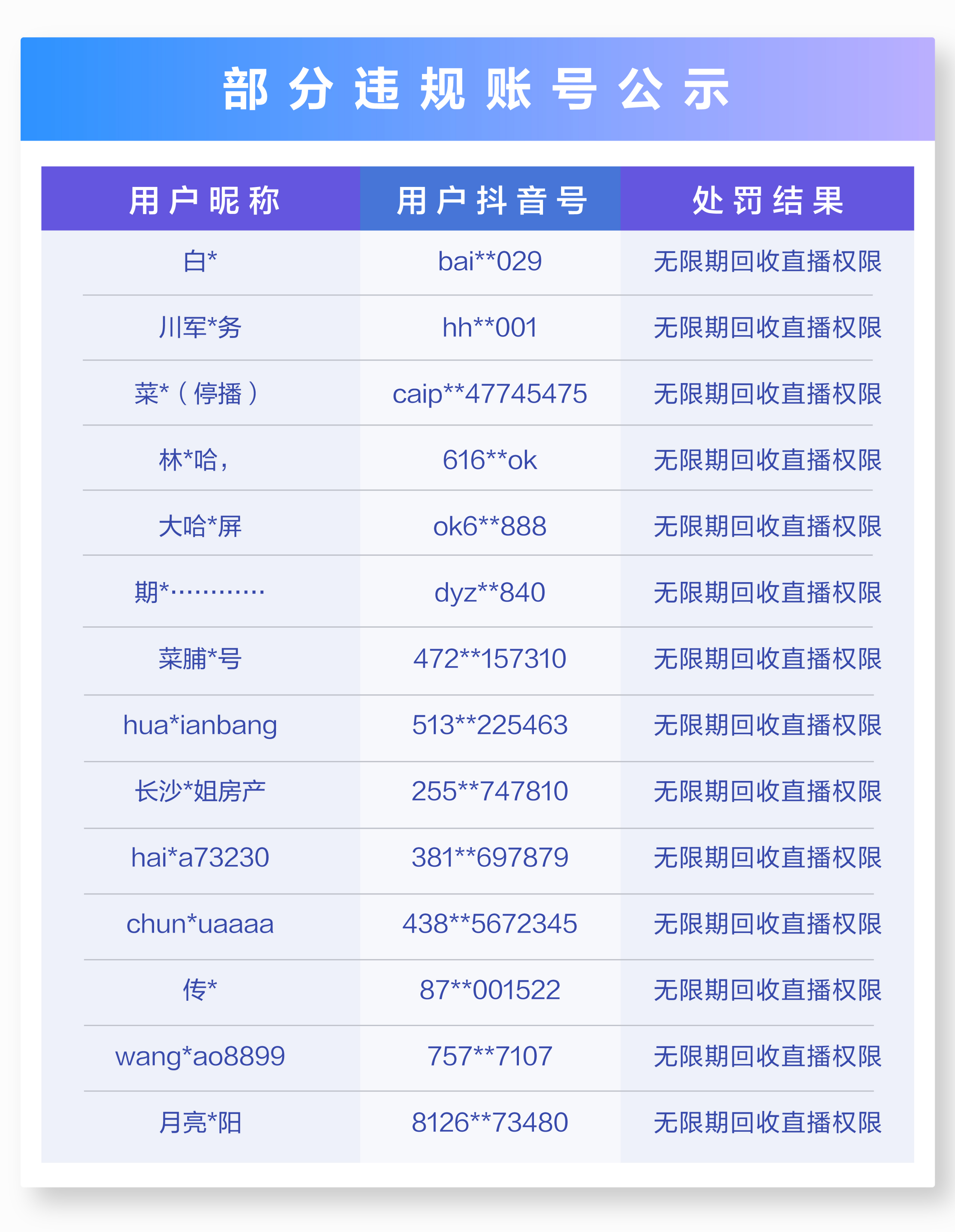 1f7ec5a041d343cea52e82f62b701255~noop.png