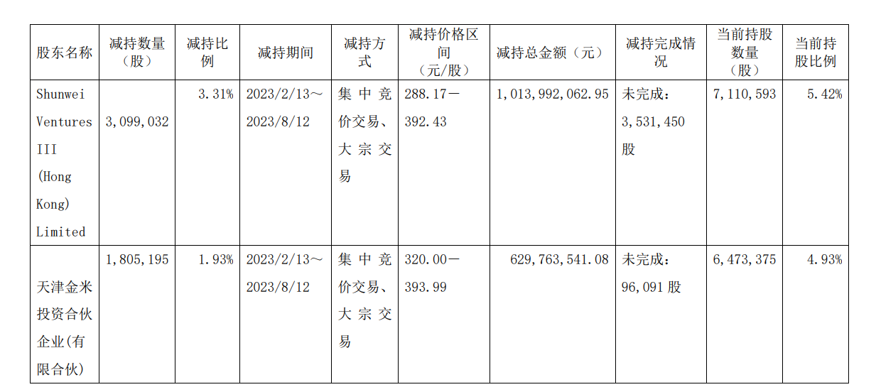 微信截图_20230812135329.png
