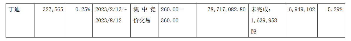 微信截图_20230812135343.png