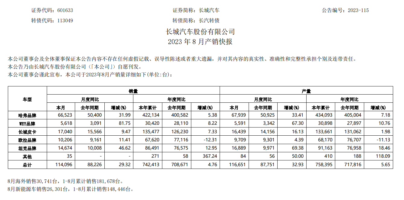 微信截图_20230905183028.png