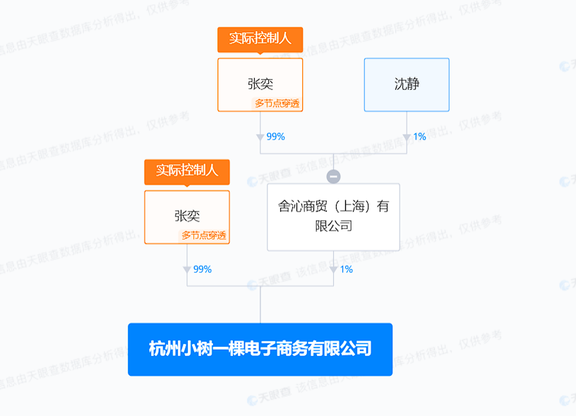 微信图片_20230911142031.png