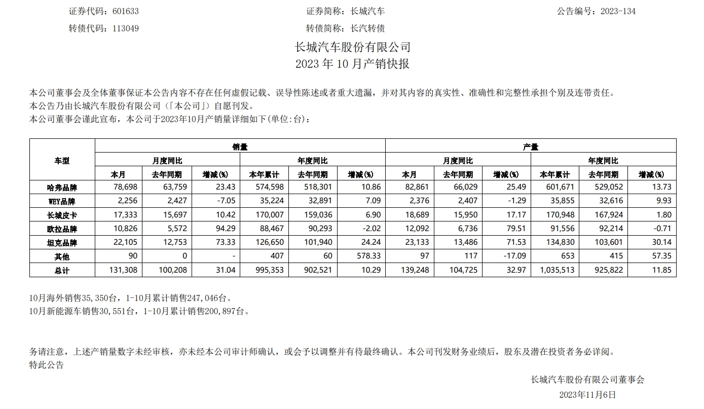 微信截图_20231106183016.png