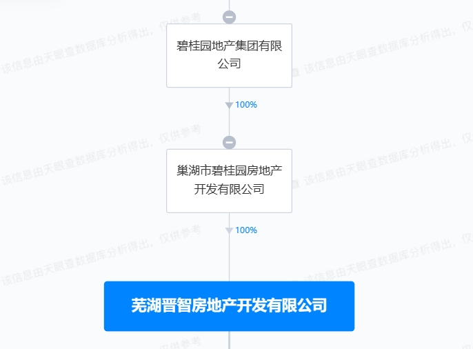 微信截图_20231109103447.png