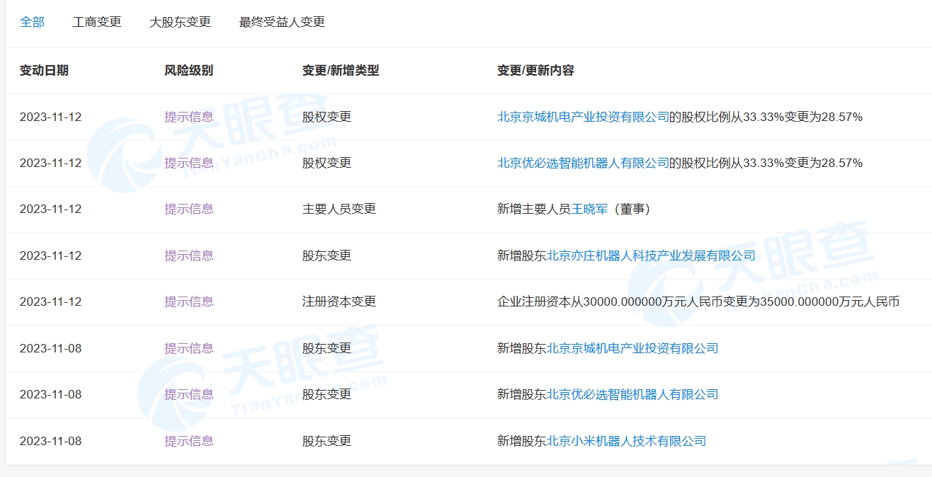 微信截图_20231113122653.png 微信截图_20231113122653.png