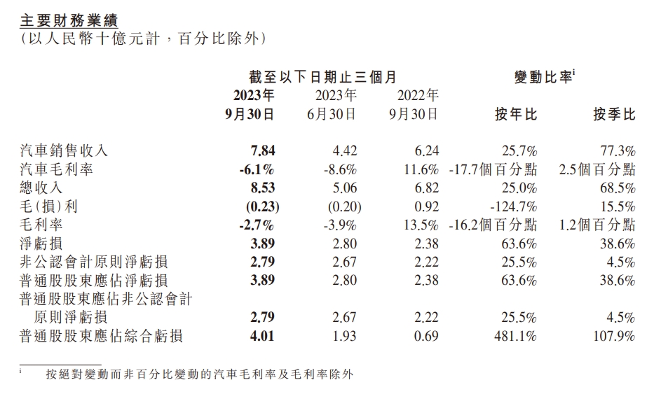 微信截图_20231115181844.png