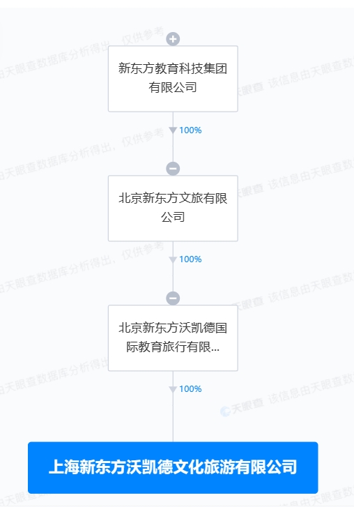 微信截图_20231215075246.png