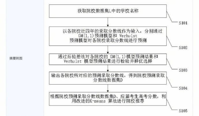 JPEG图像.jpeg
