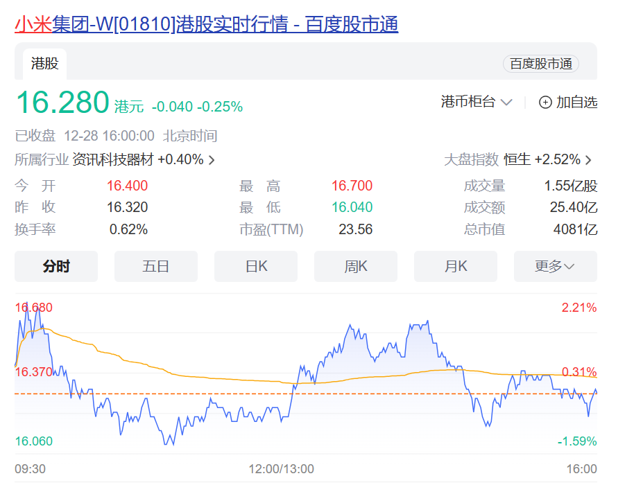 联想截图_20231228162337.png