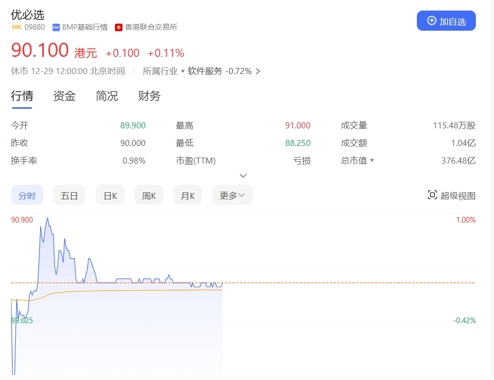 微信截图_20231229122018.png