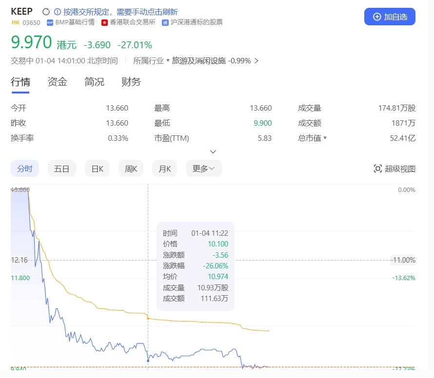 微信截图_20240104140054.png