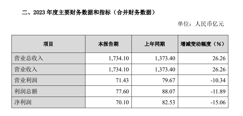 微信截图_20240123175259.png