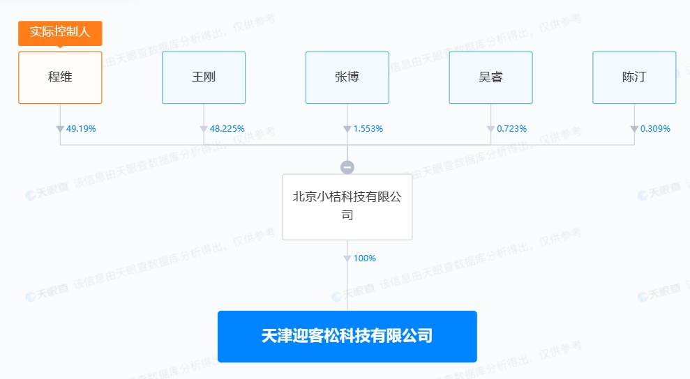 微信截图_20240204105151.png