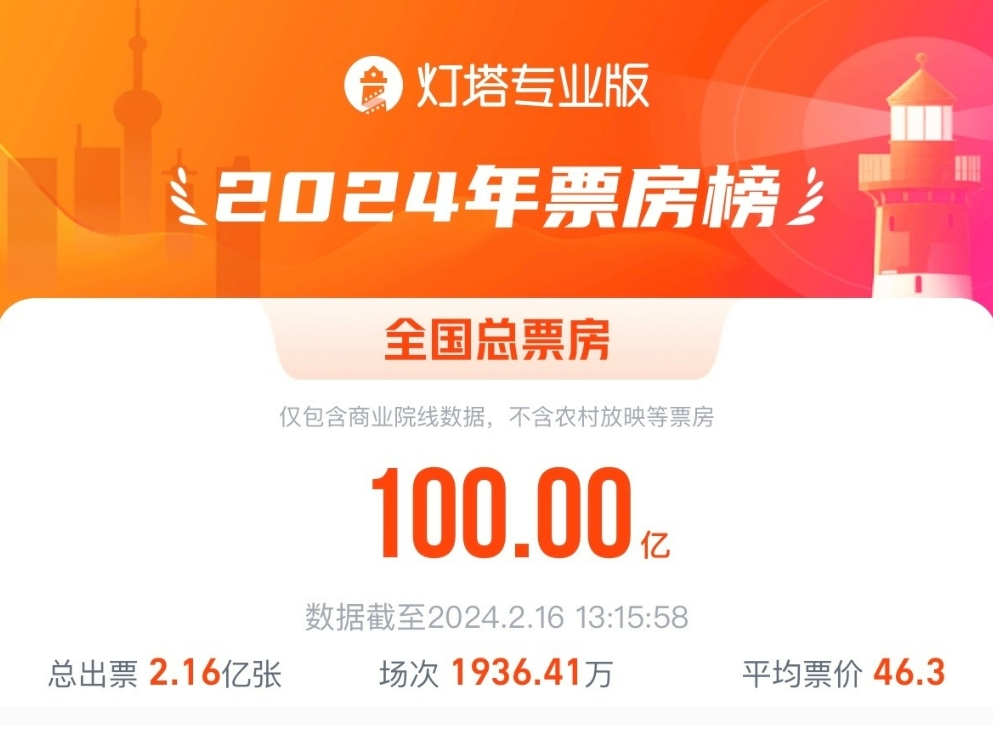 微信截图_20240216145735.png