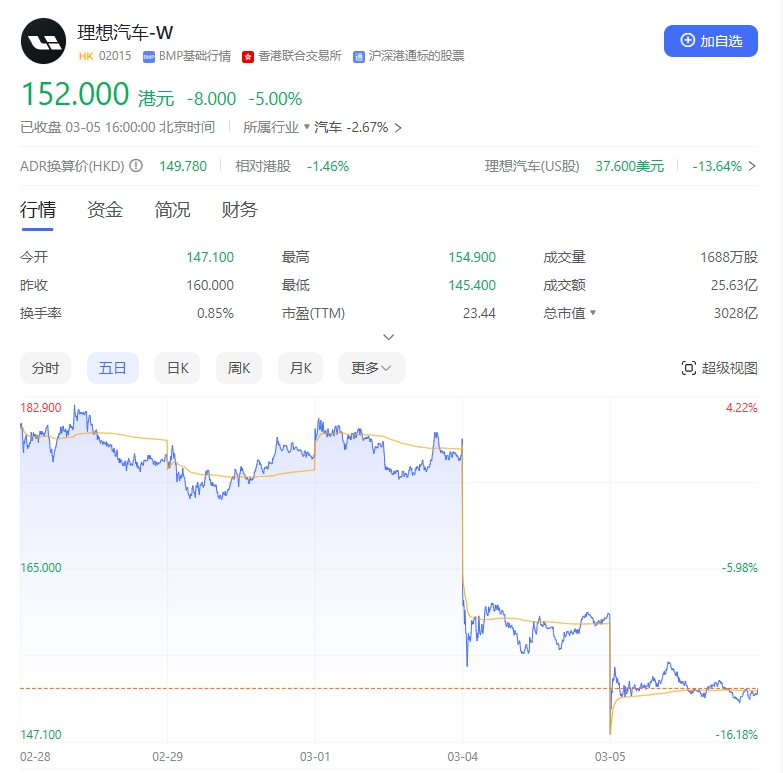 微信截图_20240305181703.png