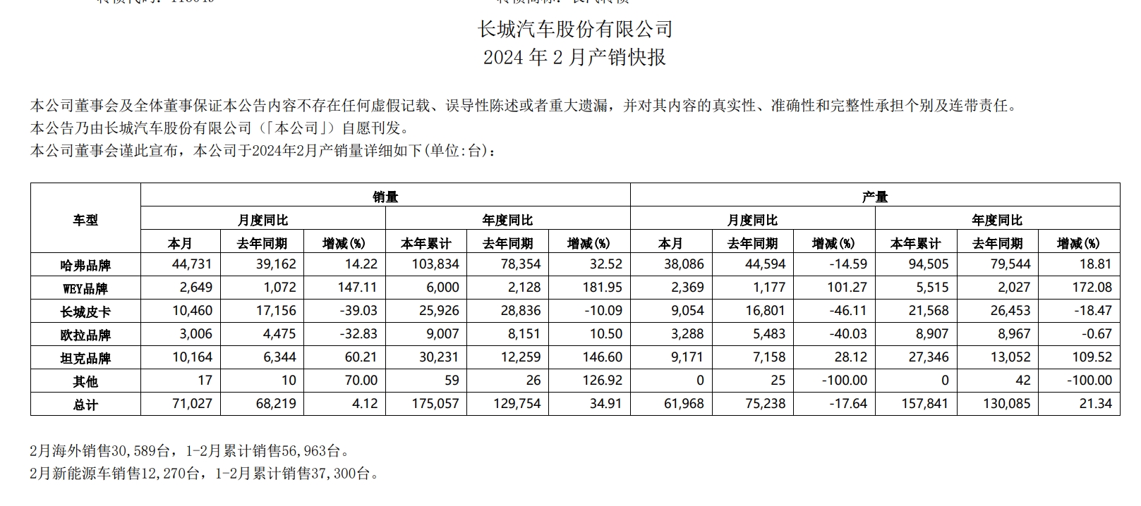 微信截图_20240306080610.png
