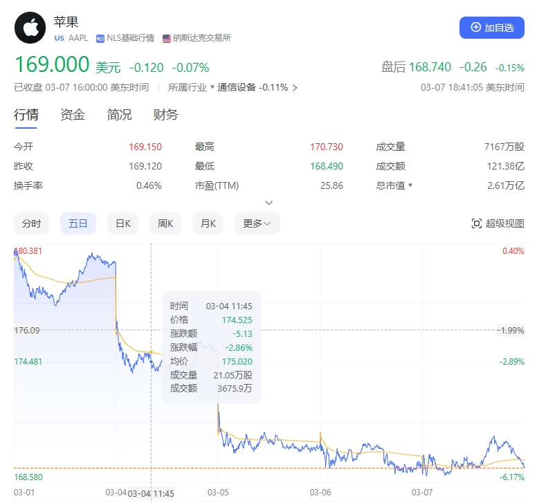 微信截图_20240308074202.png