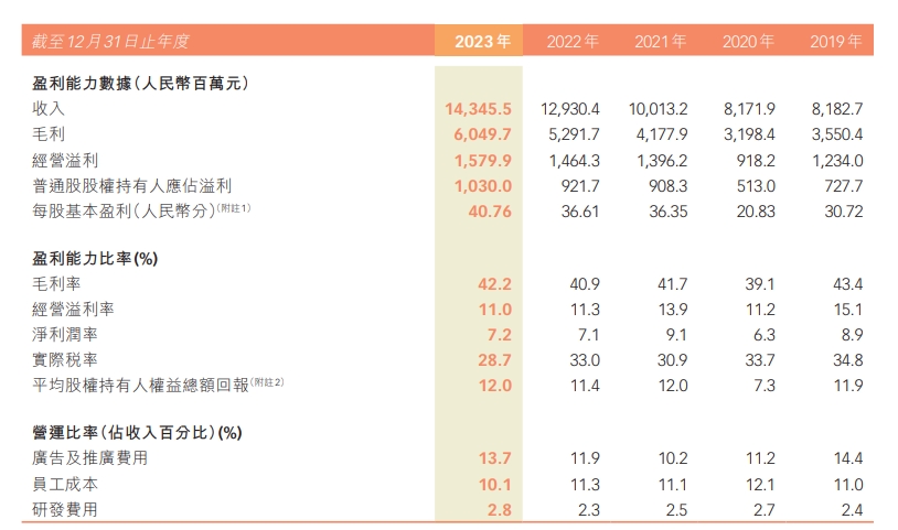 微信截图_20240318124453.png