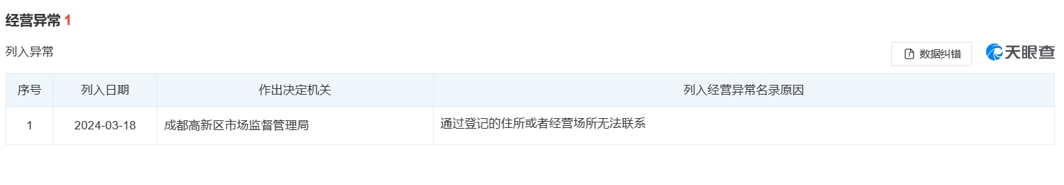 微信截图_20240319164428.png
