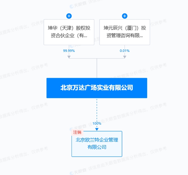 微信截图_20240413080031.png