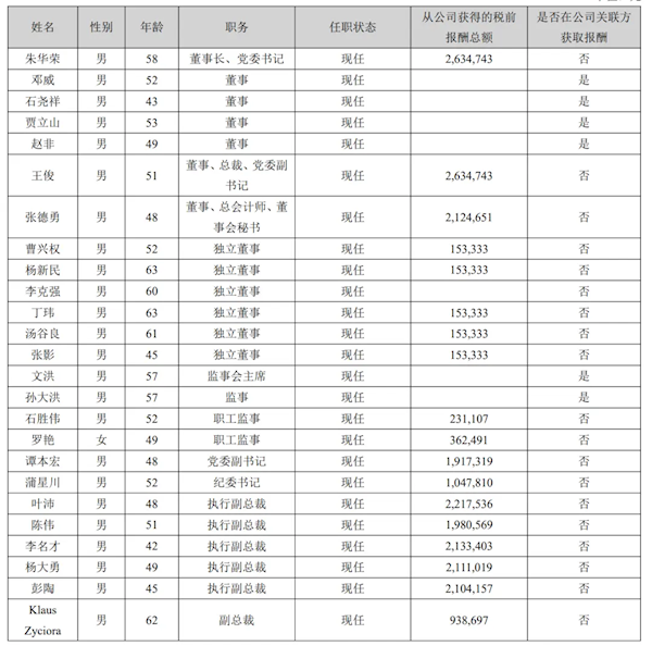PNG图像.png