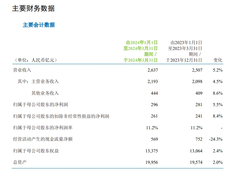 微信截图_20240422195433.png