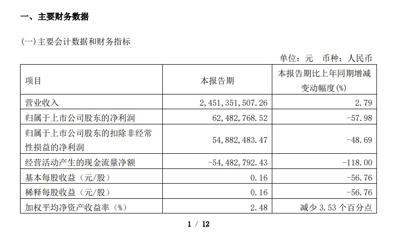 微信截图_20240425205433.png