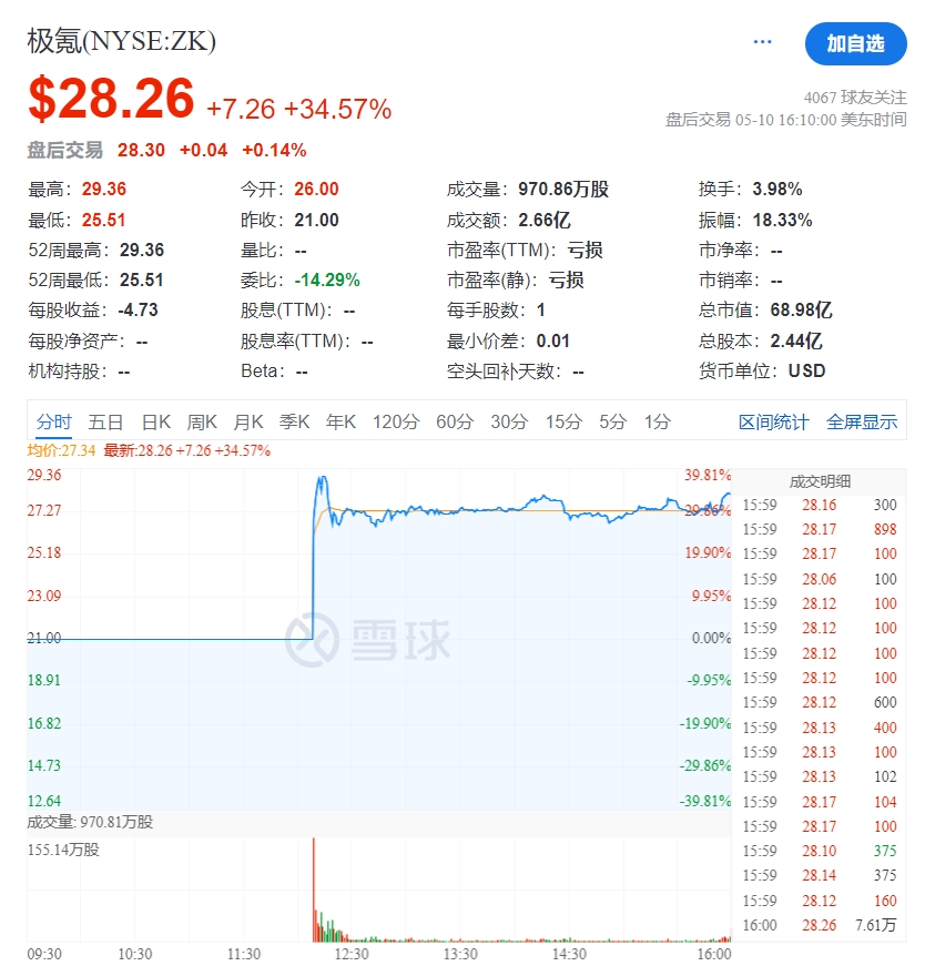 微信截图_20240511080032.png