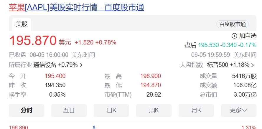 微信截图_20240606080054.png