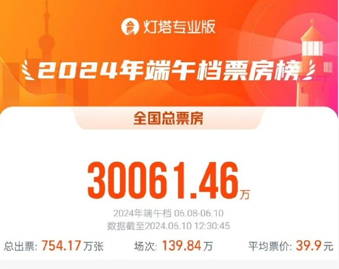 微信截图_20240610124437.png