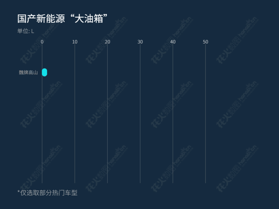 动态排名图 (1).gif