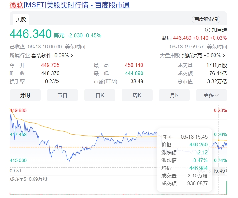 微信截图_20240619081703.png