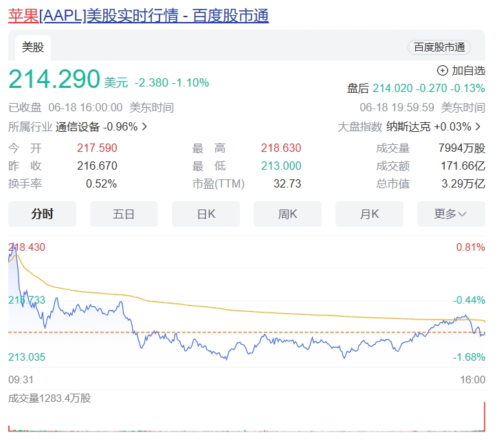 微信截图_20240619083806.png