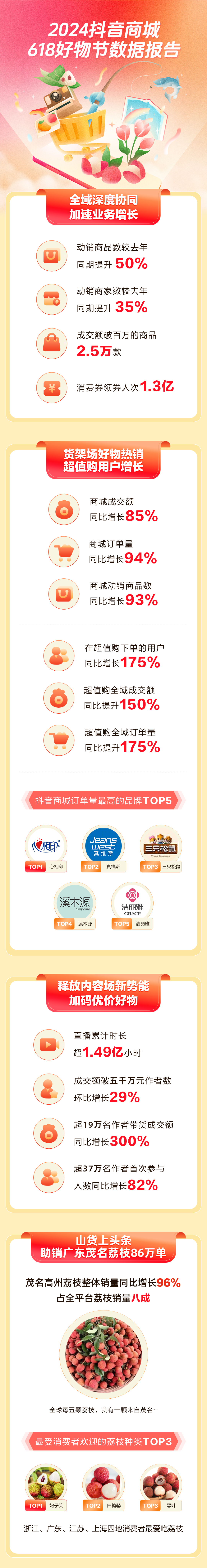 微信图片_20240624133112.png