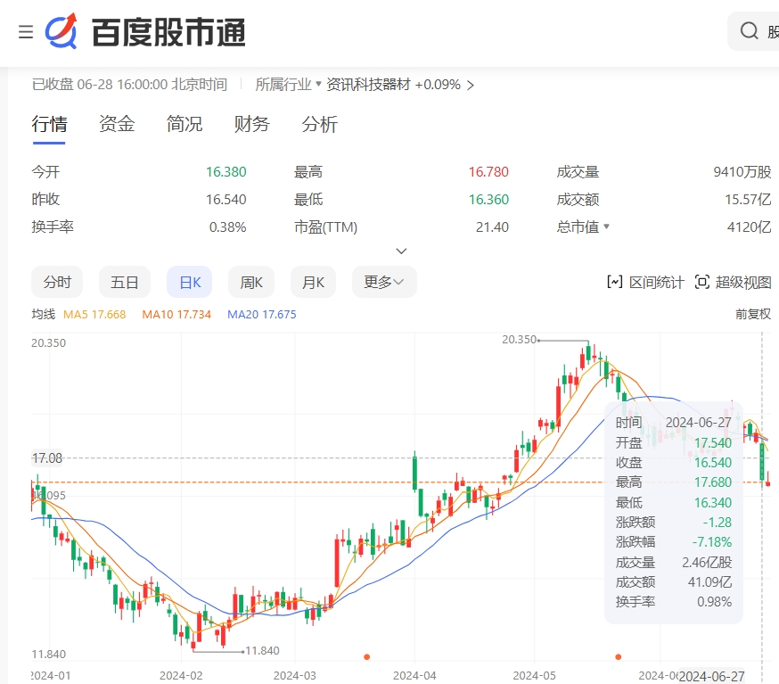 微信截图_20240628184923.png