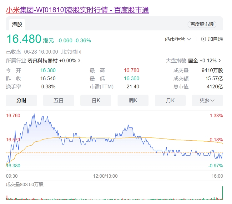 微信截图_20240628184958.png