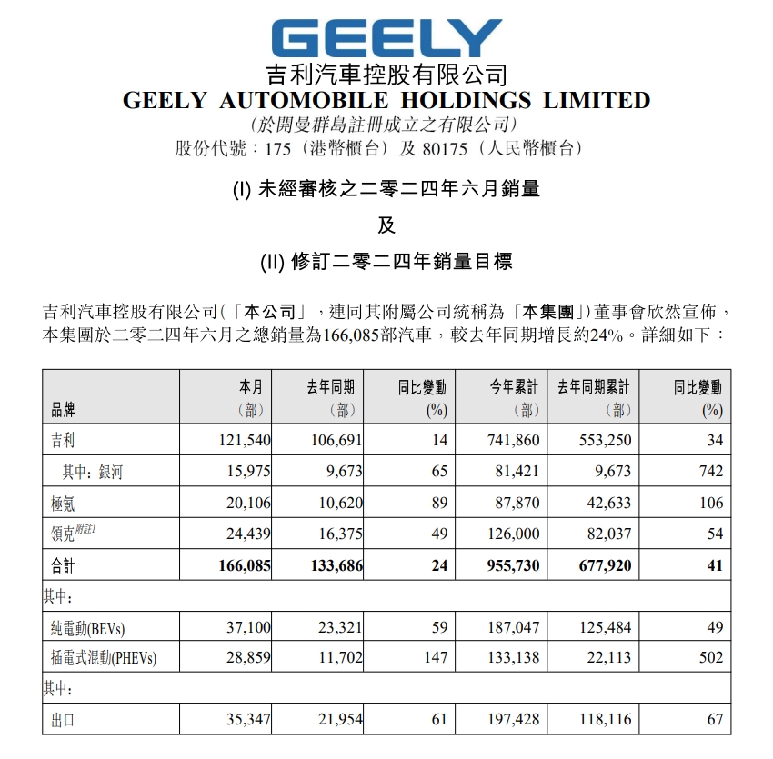 微信截图_20240701183712.png