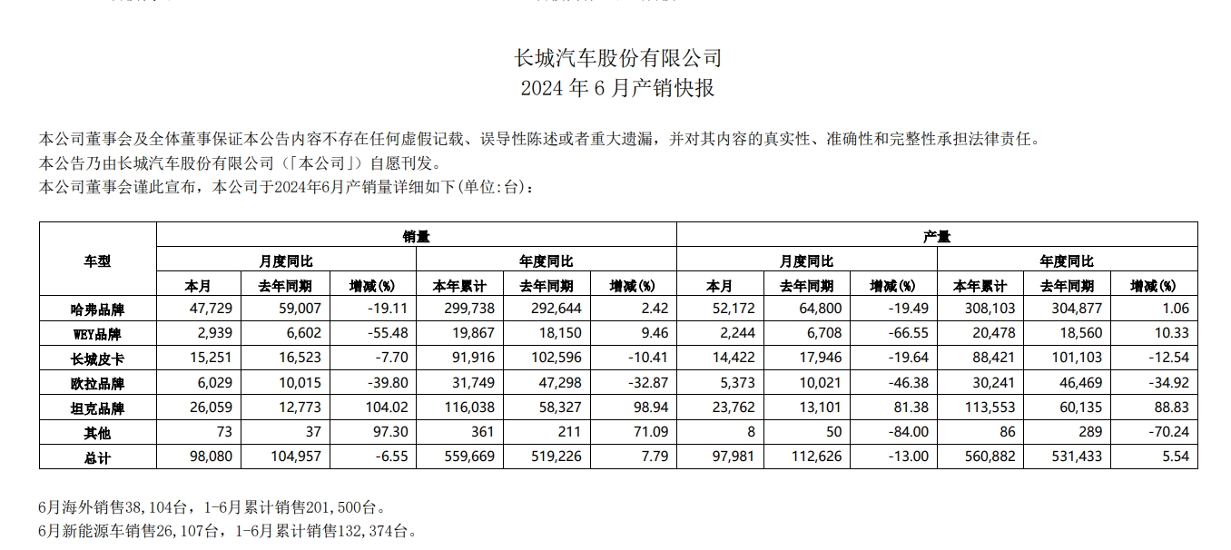 微信截图_20240701184436.png