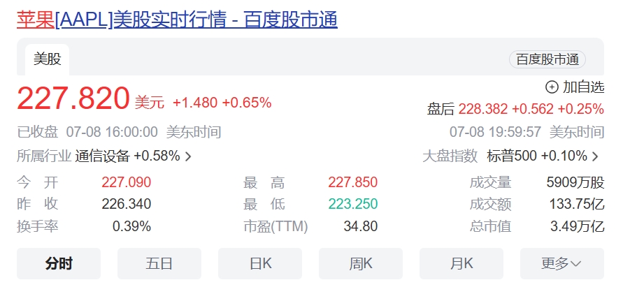 微信截图_20240709082616.png