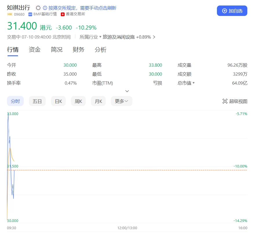 微信截图_20240710093952.png