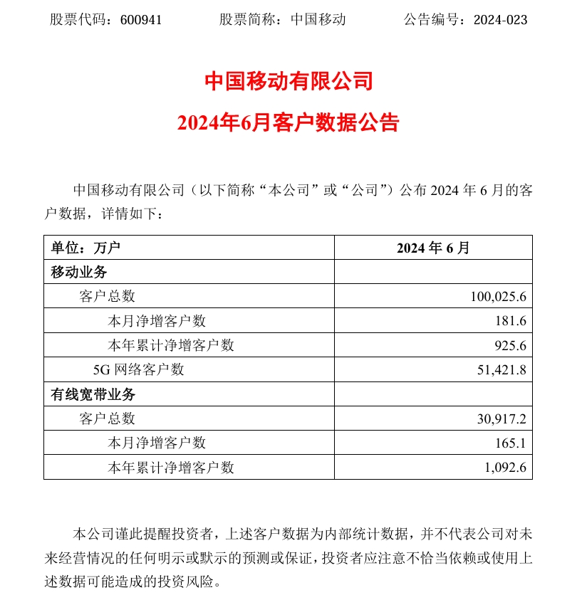 微信截图_20240719183330.png